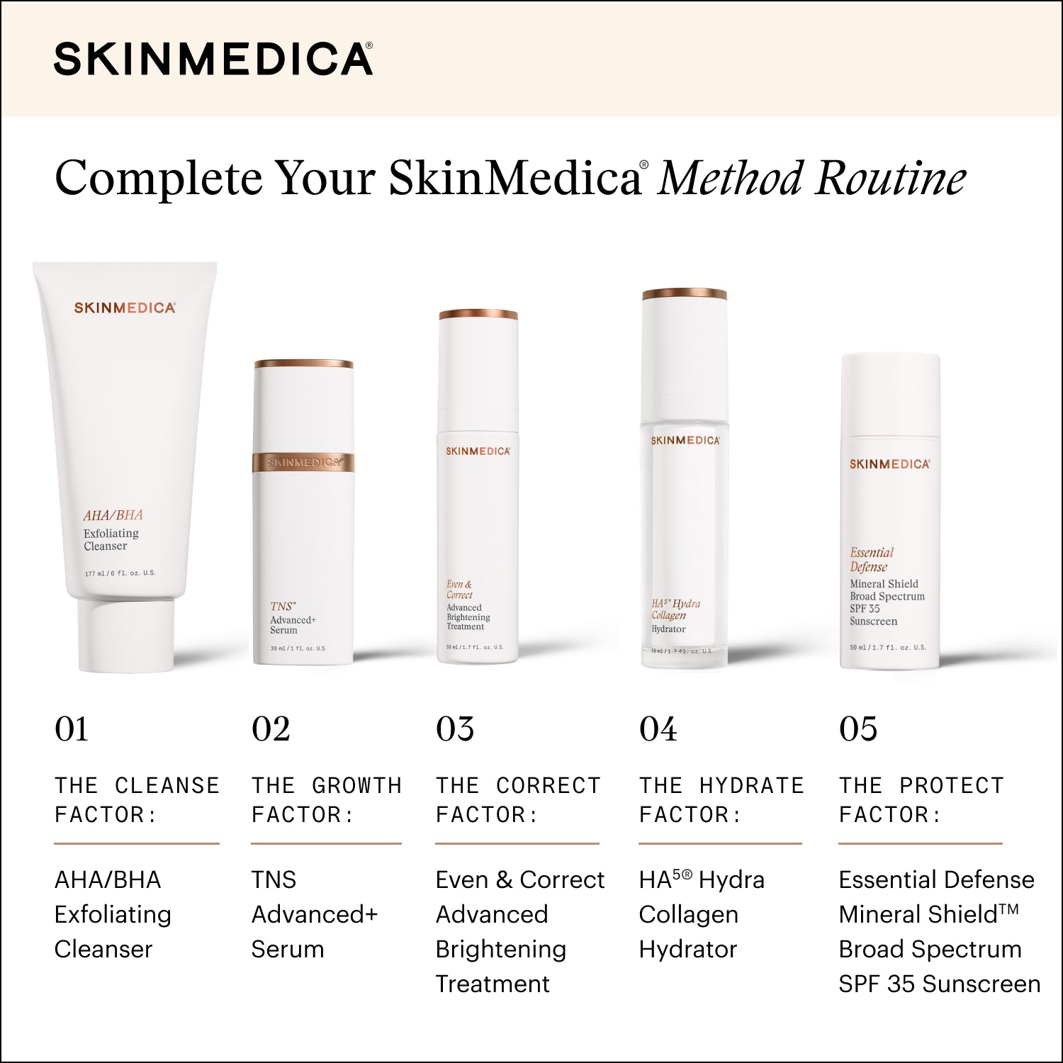 SkinMedica TNS Advanced+ Serum (1 oz)
