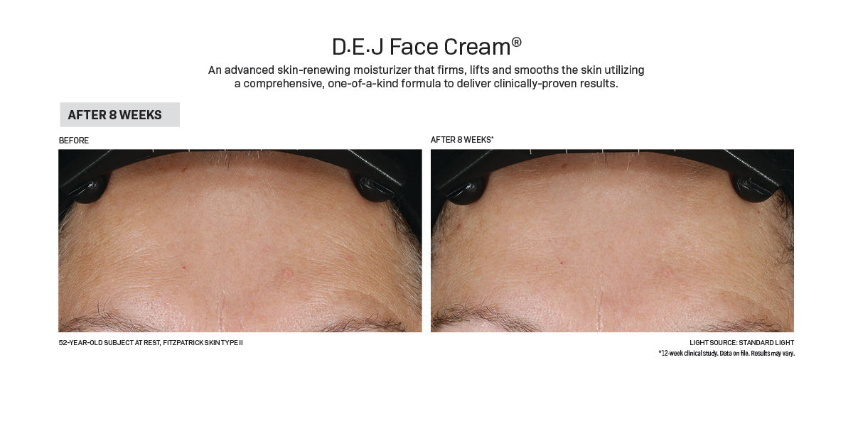 Revision Skincare D·E·J Face Cream® (1.7 oz)