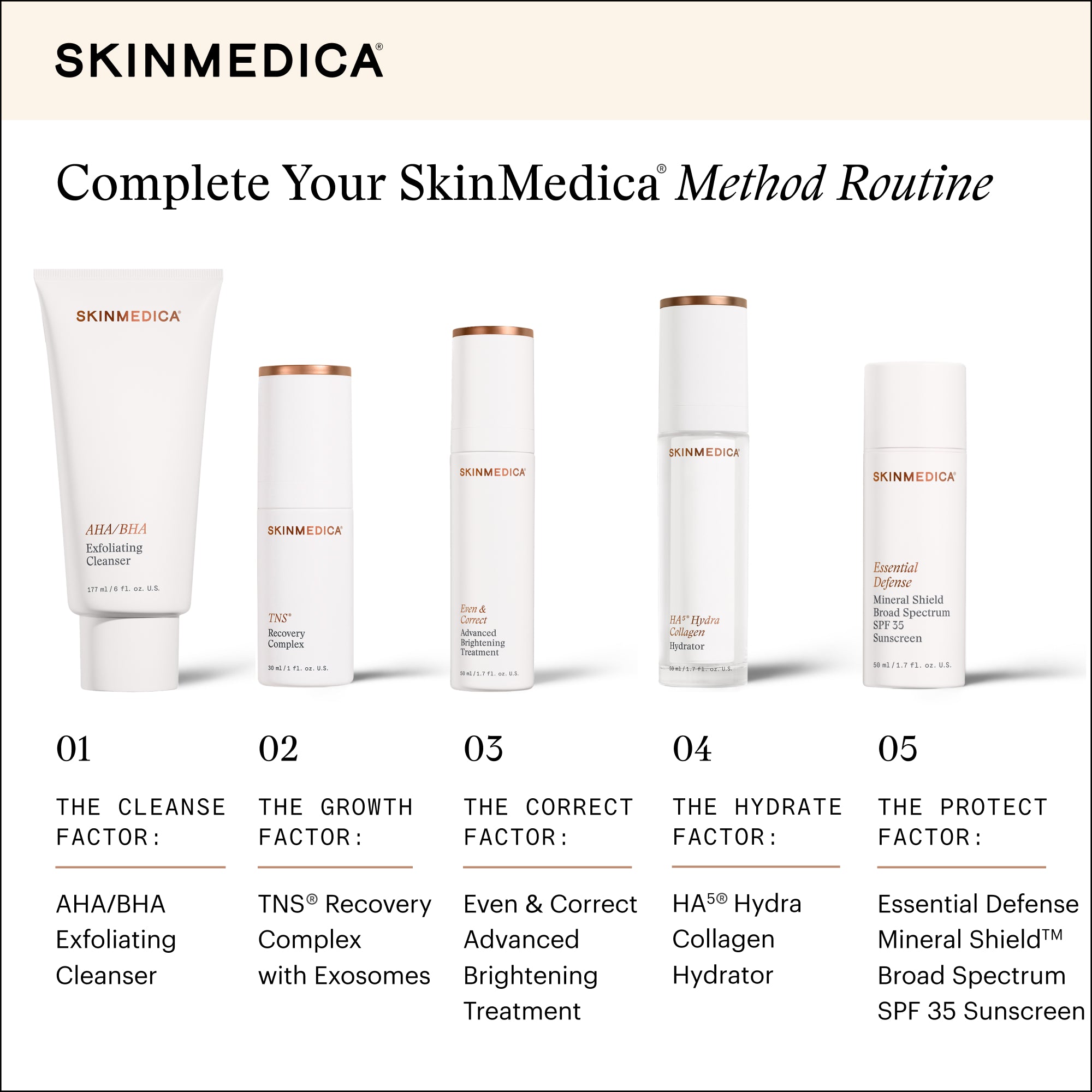 SkinMedica TNS Recovery Complex (1 oz)