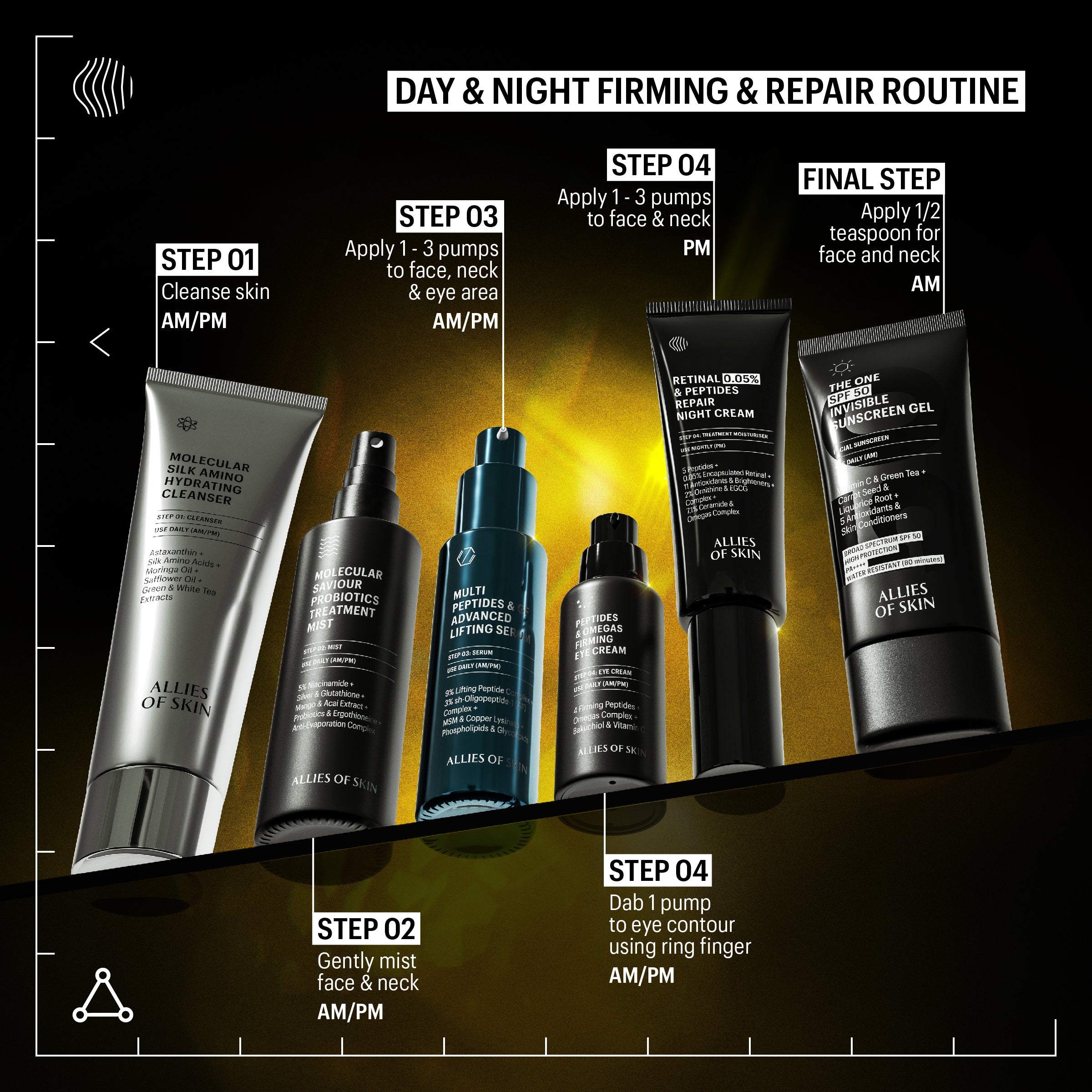 Allies of Skin Retinal 0.05% and Peptides Repair Night Cream (1.6 oz)