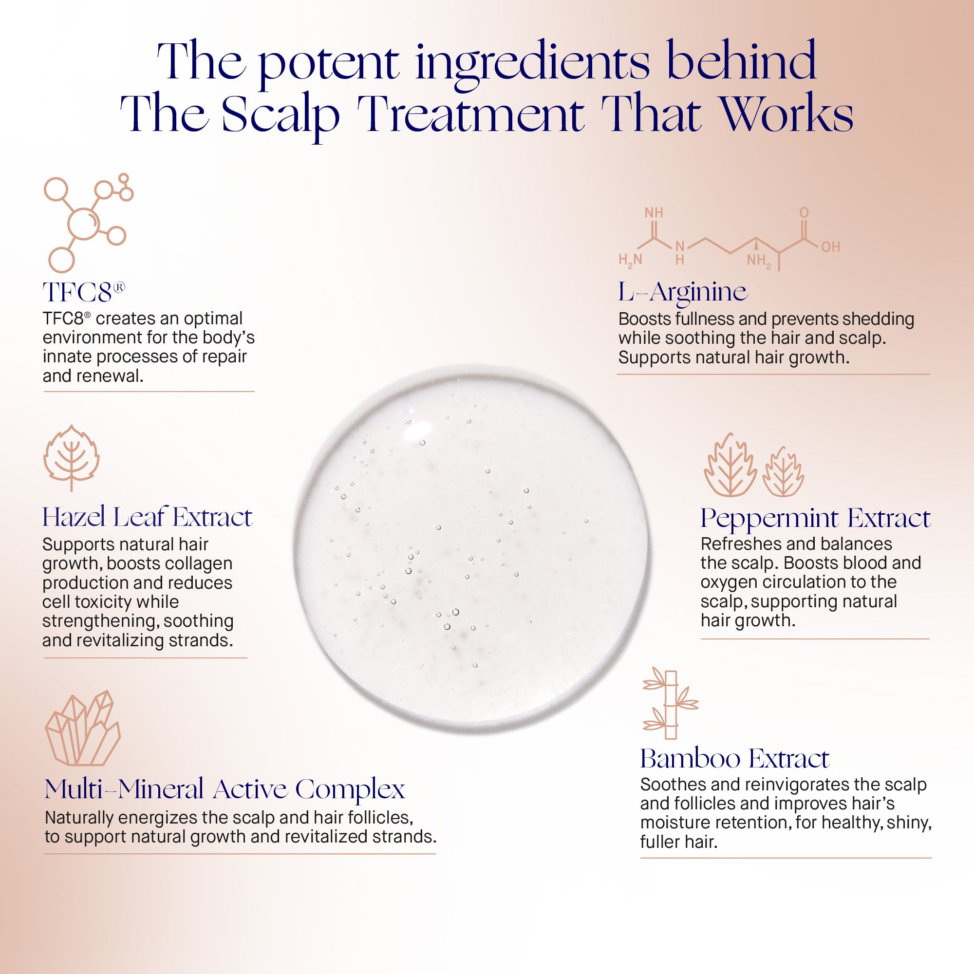 Augustinus Bader The Scalp Treatment (1 oz)