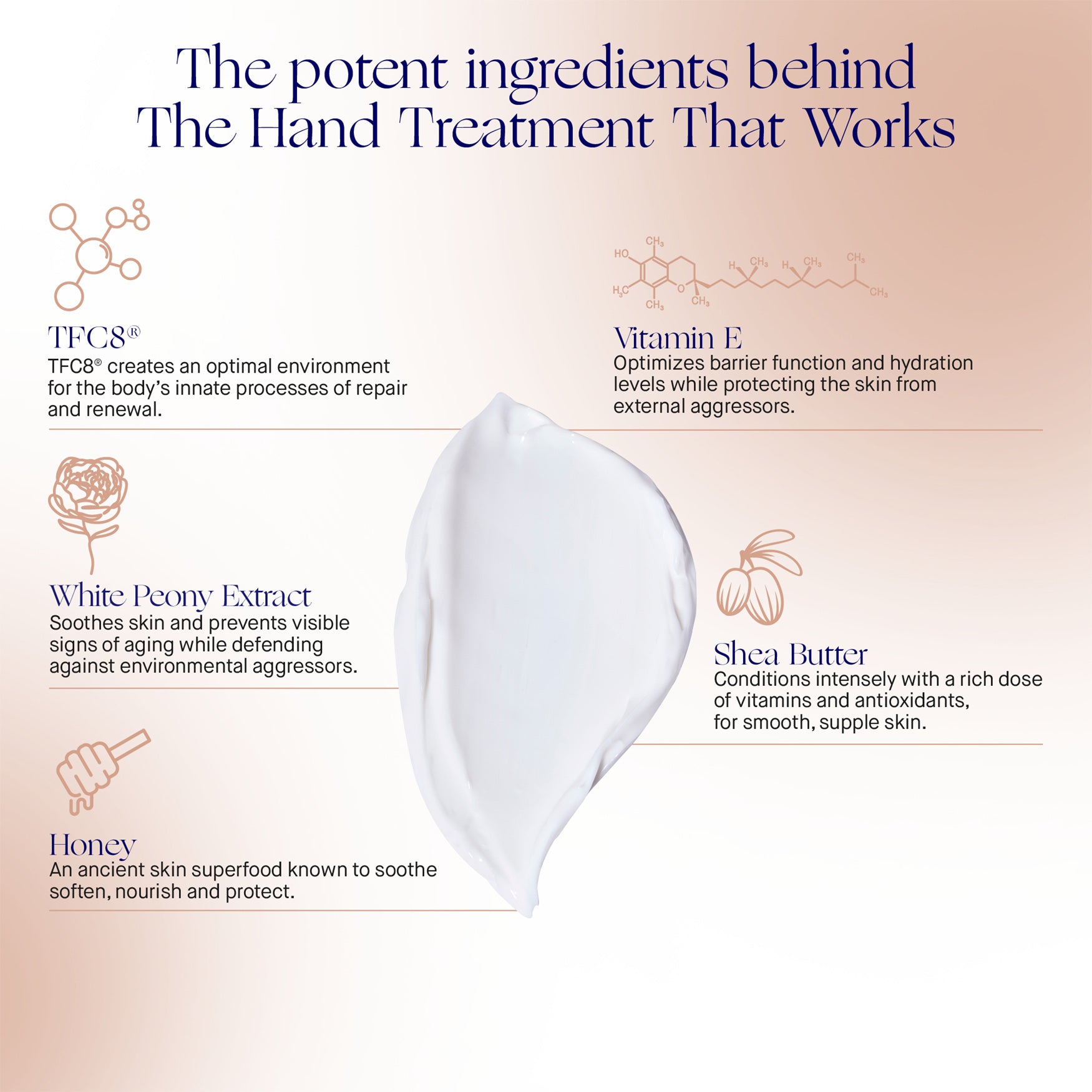 Augustinus Bader The Hand Treatment (1.7 oz)