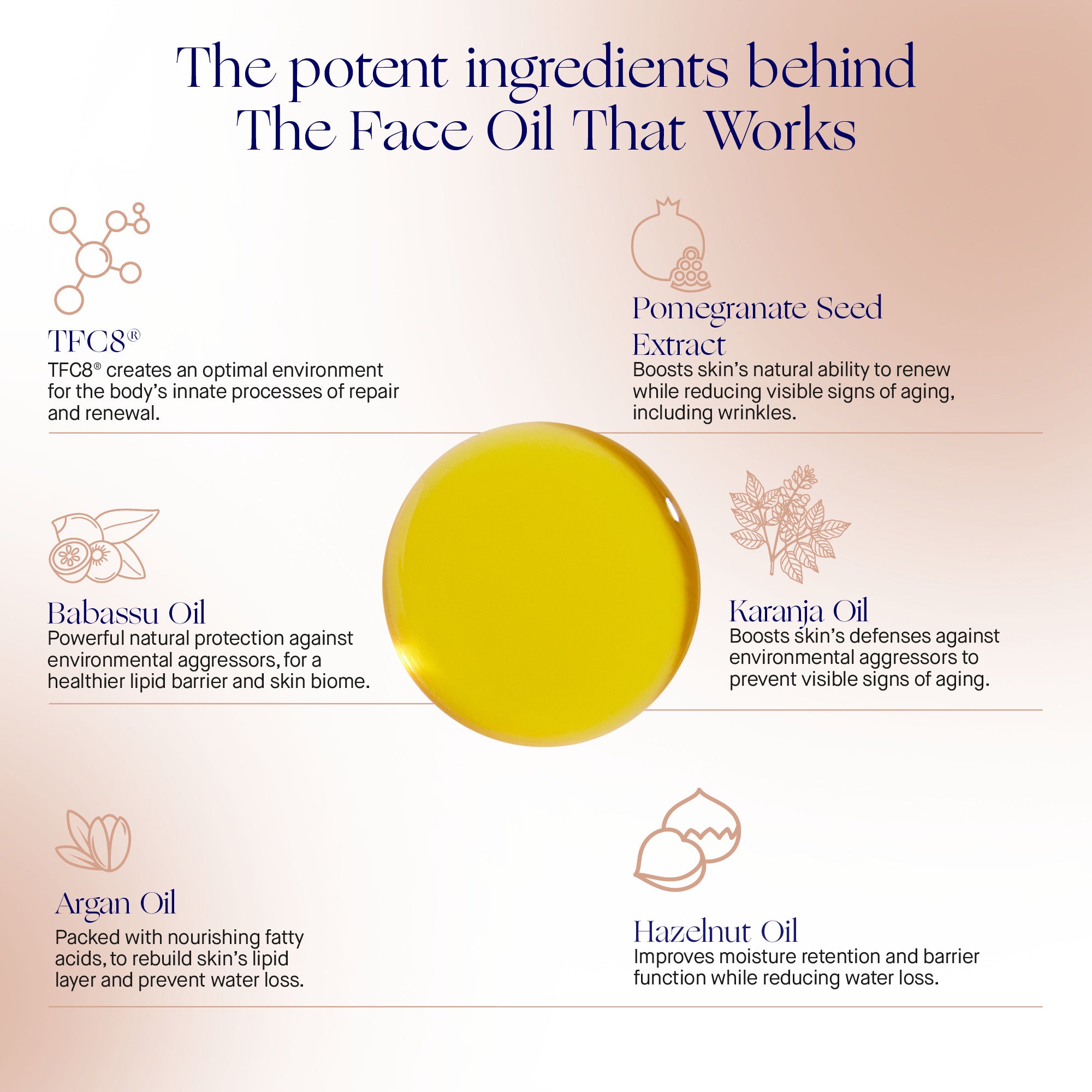 Augustinus Bader The Face Oil (0.33 oz)