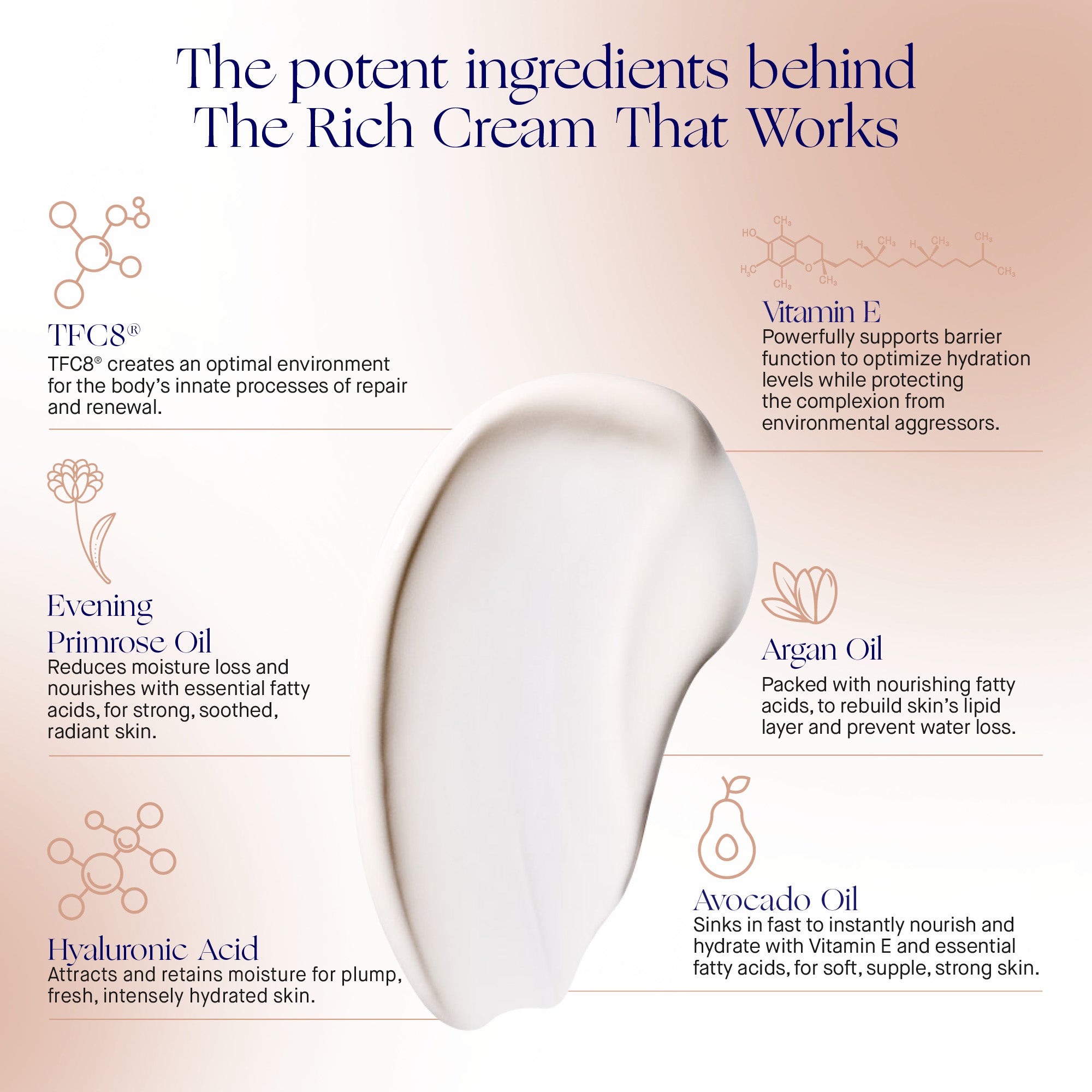 Augustinus Bader The Rich Cream (0.5 oz)